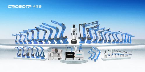 卡諾普攜手派普機械，智能機器人企業沖刺港交所